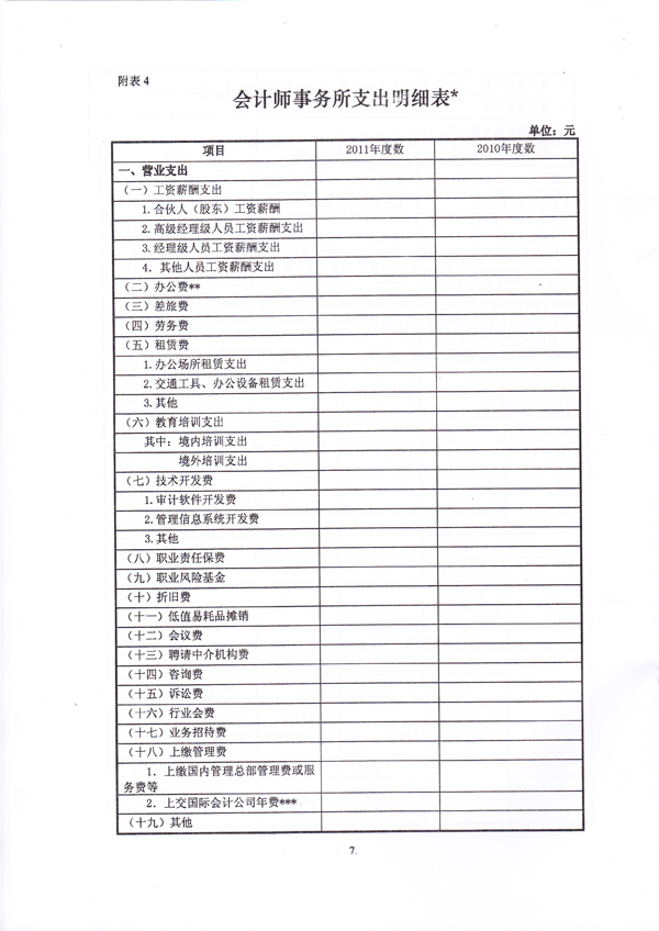 注册会计师证_北京注册会计师收入(2)