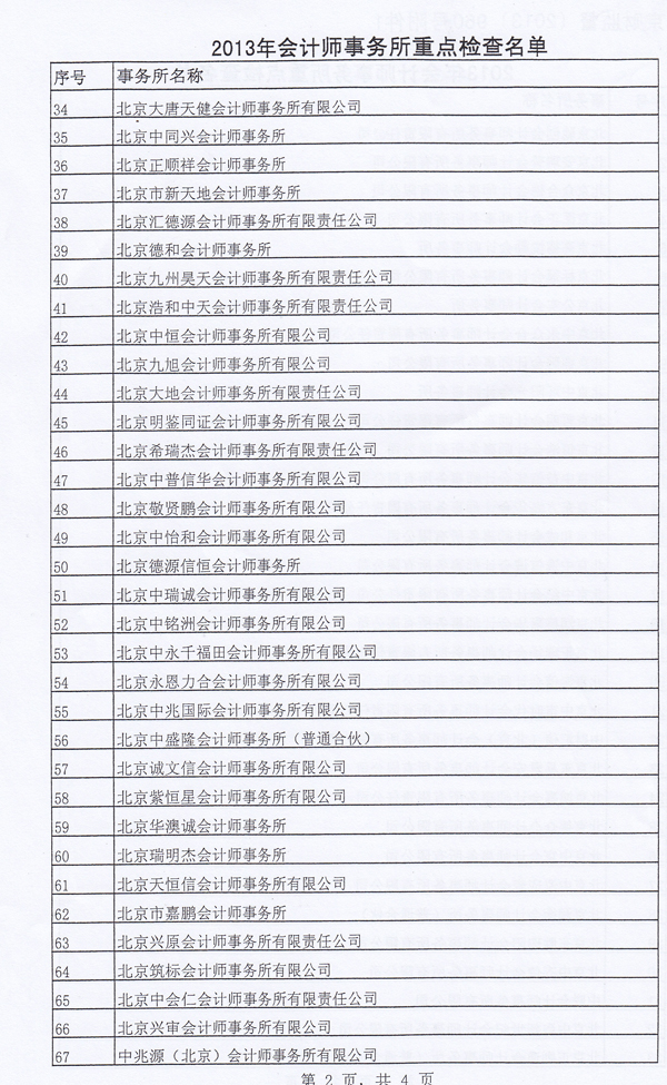 注册会计师证_北京注册会计师收入(3)